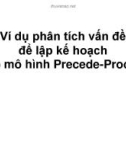 Ví dụ phân tích vấn đề để lập kế hoạch theo mô hình Precede-Proceed