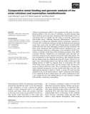 Báo cáo khoa học: Comparative metal binding and genomic analysis of the avian (chicken) and mammalian metallothionein