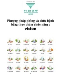 Phương pháp phòng và chữa bệnh bằng thực phẩm chức năng : vision