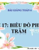 Bài giảng Số học 6 chương 3 bài 17: Biểu đồ phần trăm