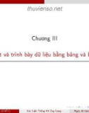 Bài giảng Xác suất thống kê ứng dụng trong kinh tế xã hội: Chương 3 - Ngô Thị Thanh Nga