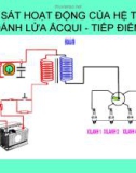 QUAN SÁT HOẠT ĐỘNG CỦA HỆ THỐNG ĐÁNH LỬA ẮCQUI - TIẾP ĐIỂM