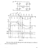 Giáo trình điện tử công suất part 10