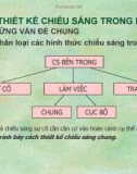 THIẾT KẾ CHIẾU SÁNG TRONG NHÀ