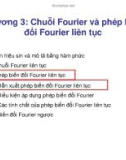 Chương 3: Chuỗi Fourier và phép biến đổi Fourier liên tục