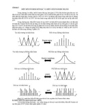 Chương 8 BIẾN ĐỔI FOURIER RỜI RẠC VÀ BIẾN ĐỔI FOURIER NHANH