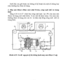 Giáo trình hình thành ứng dụng vận hành kỹ thuật trong hệ thống máy nén Bitzer p1