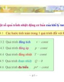 Bài giảng Kỹ thuật nhiệt - Chương 2.2: Một số quá trình nhiệt động cơ bản của khí lý tưởng - TS. Hà Anh Tùng (ĐH Bách khoa TP.HCM)