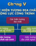 Chương V: CÁC HIỆN TƯỢNG ĐỊA CHẤT ĐỘNG LỰC CÔNG TRÌNH