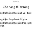 Các dạng thị trường