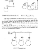 Hệ thống Lạnh - Lắp Đặt, Thiết Kế và Vận Hành (Phần 2) part 15