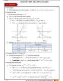 Nắm trọn chuyên đề môn Toán năm 2021: Mũ - Logarit và Tích phân - Phần 2