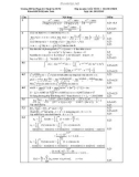Đáp án môn Giải tích 1 - Đại học Sư phạm Kỹ thuật TP. HCM