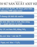 Lịch sử sản xuất axit H2SO4