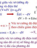 Vật lý đại cương - Tương tác từ của dòng điện phần 3