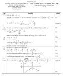 Đáp án môn Toán 1 năm học 2019-2020 (Đề 1) - ĐH Sư phạm Kỹ thuật