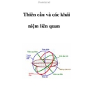 Tài liệu: Thiên cầu và các khái niệm liên quan