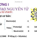 Bài giảng Hóa học đại cương: Chương I - Nguyễn Văn Đồng