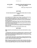 Quyết định số 1905/QĐ-BTC