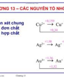 Bài giảng Hóa học vô cơ: Chương 13 - GV. Nguyễn Văn Hòa