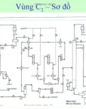 Bài giảng chế biến khí : QUÁ TRÌNH CRACKING HƠI VAPOCRAQUAGE part 6