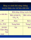 Giáo trinh : Bao bì thực phẩm part 8