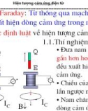 Hiện tượng cảm ứng điện từ