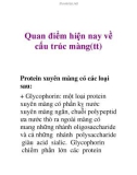 Quan điểm hiện nay về cấu trúc màng(tt)