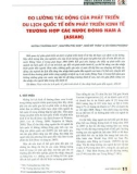 Đo lường tác động của phát triển du lịch quốc tế đến phát triển kinh tế - Trường hợp các nước Đông Nam Á (ASEAN)