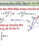 Chương 1: Trường dẫn điện (Phần 2)