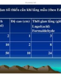 Phương pháp thử mẫu thủy sinh thực vật part 3