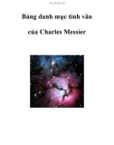 Bảng danh mục tinh vân của Charles Messier (Đặng Vũ Tuấn Sơn)