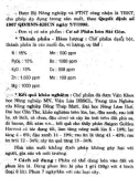 Danh mục các loại phân bón lá được phép sử dụng ở Việt Nam part 7