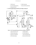 Giáo Trình Công Nghệ Hóa Dầu - Nhiều Tác Giả phần 5