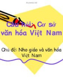 Câu hỏi: Cơ sở văn hóa Việt Nam - Nho giáo và văn hóa Việt Nam