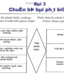 Bài 3: Chuẩn bị bài phát biểu