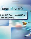 CHƯƠNG 1. CUNG CẦU HÀNG HÓA VÀ GIÁ CẢ THỊ TRƯỜNG