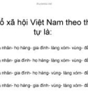 Câu hỏi trắc nghiệm cơ sở văn hóa Việt Nam