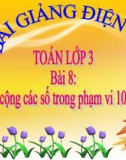 Bài giảng Phép cộng các số trong phạm vi 100 000 - Toán 3 - GV.Ng.P.Hùng