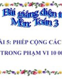 Bài giảng Phép cộng các số trong phạm vi 10 000 - Toán 3 - GV.Ng.P.Hùng