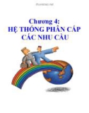 Chương 4: HỆ THỐNG PHÂN CẤP CÁC NHU CẦU