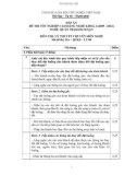 Đáp án đề thi tốt nghiệp cao đẳng nghề khoá 3 (2009 - 2012) nghề Quản trị khách sạn môn Lý thuyết chuyên môn nghề - Mã đề thi: DA QTKS - LT08