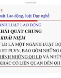 Bài giảng Pháp luật đại cương - Chương 5 Ngành luật Lao động, luật Dạy nghề