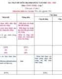 Đề thi học kì 2 môn Công nghệ lớp 7 năm 2021-2022 có đáp án - Trường THCS Nguyễn Trung Trực, Châu Đức