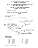 Đề thi tốt nghiệp cao đẳng nghề khóa 3 (2009-2012) - Nghề: Quản trị cơ sở dữ liệu - Môn thi: Lý thuyết chuyên môn nghề - Mã đề thi: QTCSDL-LT21 (kèm đáp án)