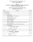 Đáp án đề thi tốt nghiệp cao đẳng nghề khóa 3 (2009-2012) - Nghề: Lập trình máy tính - Môn thi: Lý thuyết chuyên môn nghề - Mã đề thi: DA LTMT-LT27