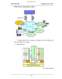 Tìm hiểu và thiết lập cấu trúc mạng NGN phần 2