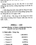 65 Loại Thuốc Thú Y Ngoại Nhập phần 7