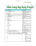 Hàm trong ứng dụng Foxpro