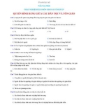 Bài tập trắc nghiệm Giáo dục công dân 12 - Bài 5: Quyền bình đẳng giữa các dân tộc và tôn giáo